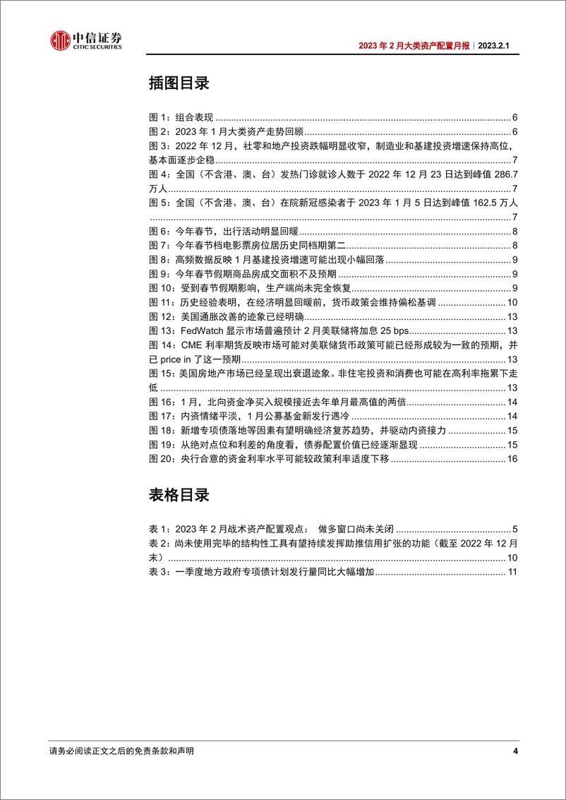 《2023年2月大类资产配置月报：做多窗口尚未关闭-20230201-中信证券-18页》 - 第5页预览图