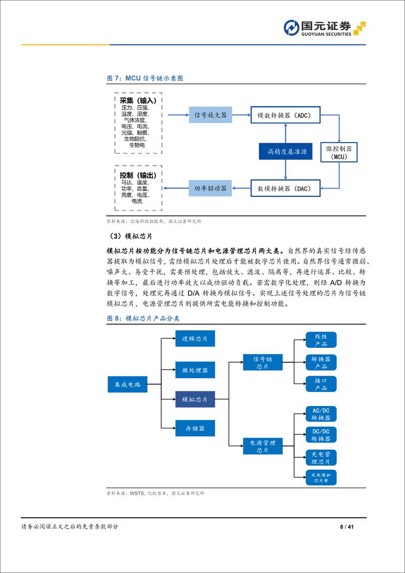 《半导体行业产业系列报告(一)集成电路：半导体产业方兴未艾，安徽集成电路大有可为-240628-国元证券-41页》 - 第8页预览图