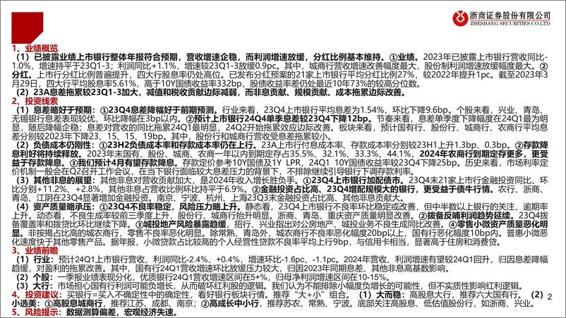 《银行2023年年报综述暨一季报前瞻更新：银行年报揭示了哪些投资线索？-240401-浙商证券-29页》 - 第2页预览图