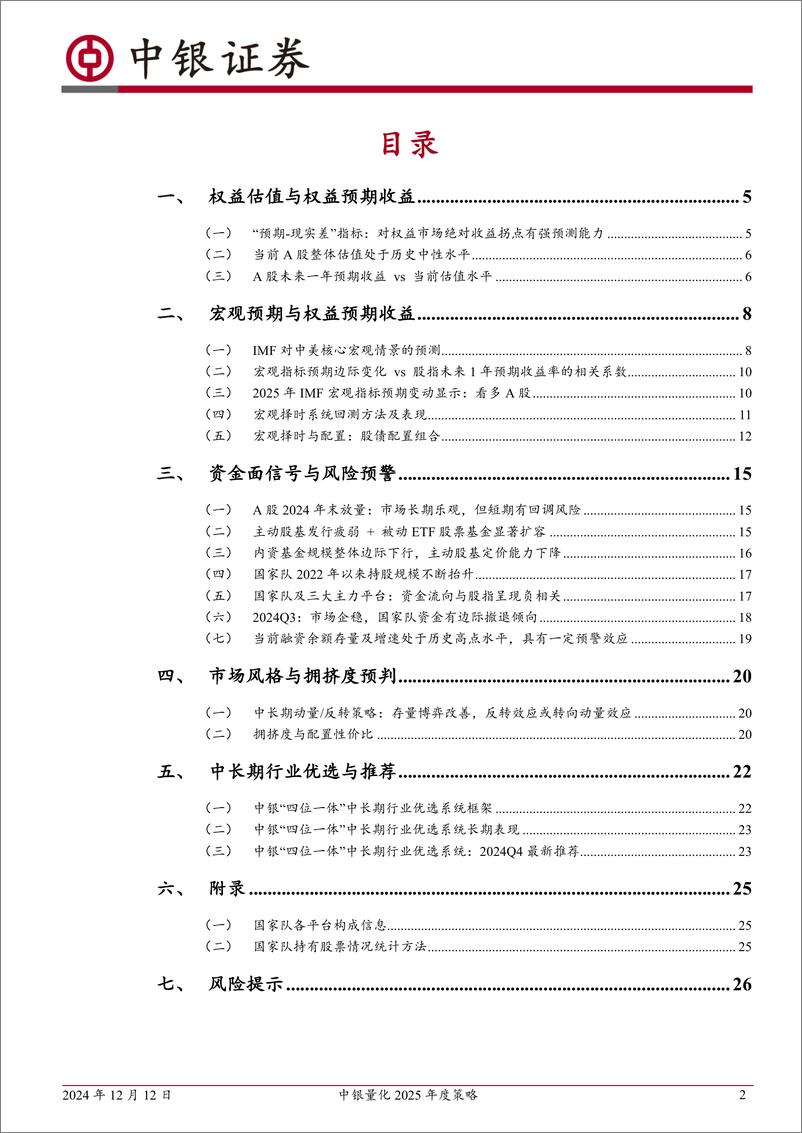 《中银证券-中银量化2025年度策略_大势昌明望长远_慎对波澜于眼前》 - 第2页预览图