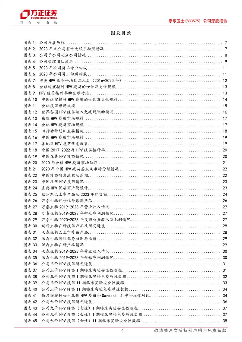 《康乐卫士(833575)公司深度报告：核心产品进入临床III，商业化在即，有望成为国内首批HPV疫苗供应商-240422-方正证券-48页》 - 第3页预览图