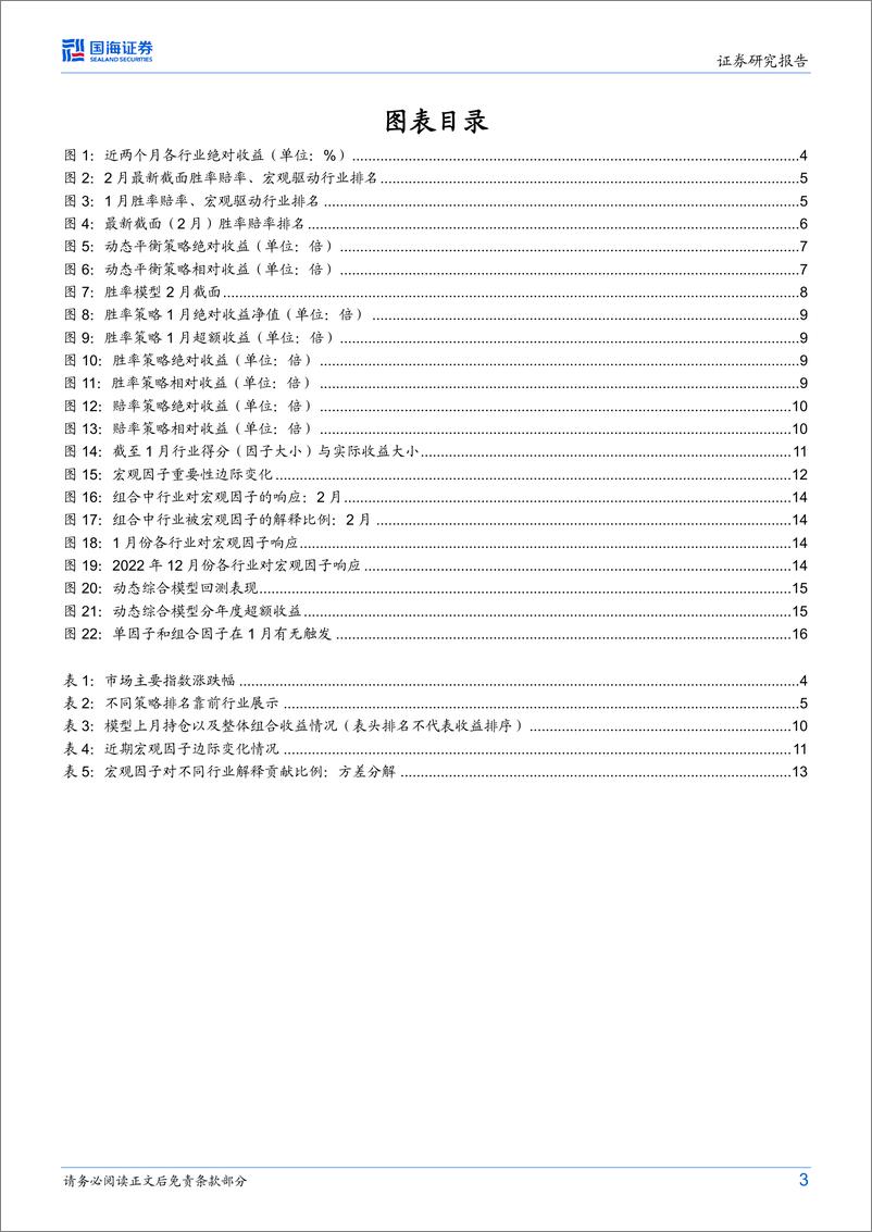 《行业配置月度报告：北向带动指数行情，行业配置策略表现持续稳健-20230131-国海证券-19页》 - 第4页预览图