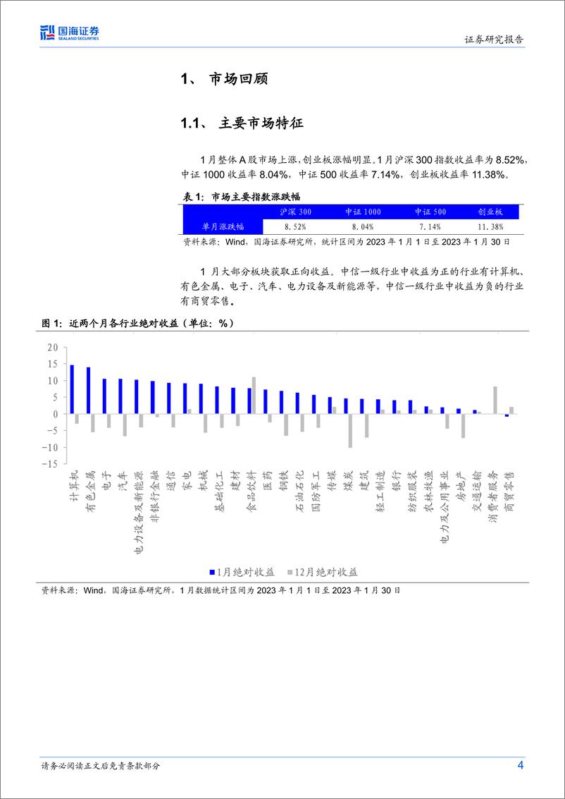 《行业配置月度报告：北向带动指数行情，行业配置策略表现持续稳健-20230131-国海证券-19页》 - 第5页预览图