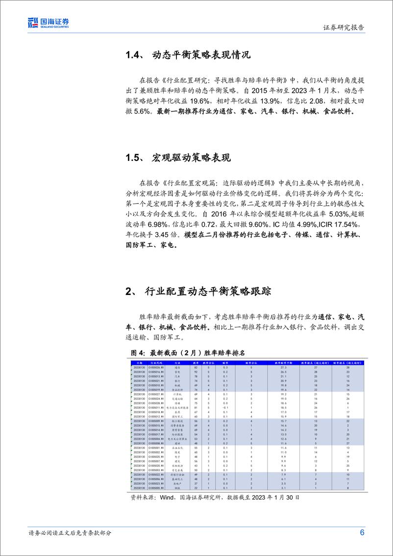 《行业配置月度报告：北向带动指数行情，行业配置策略表现持续稳健-20230131-国海证券-19页》 - 第7页预览图