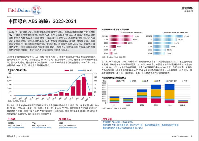 《中国绿色ABS追踪：2023-2024-6页》 - 第1页预览图