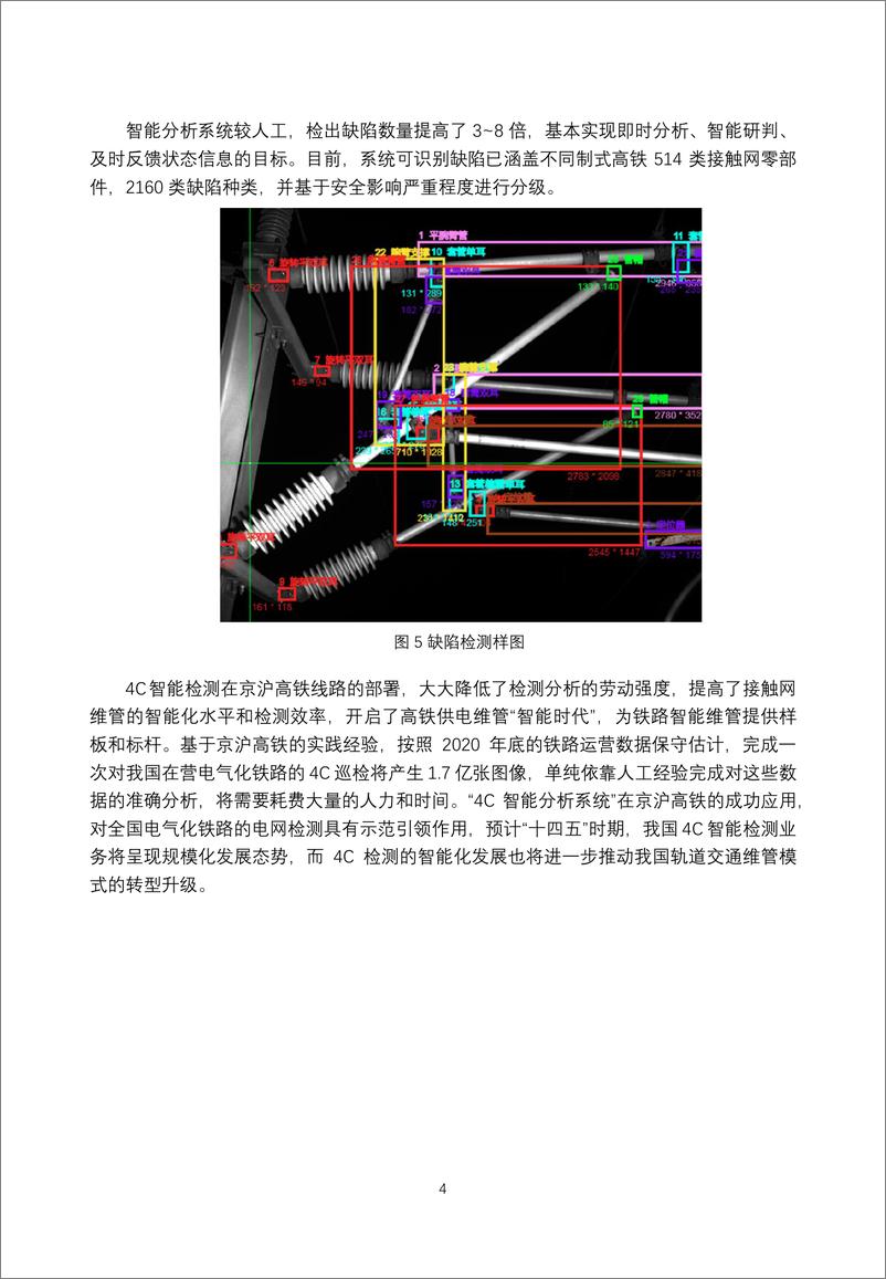 《商汤：人工智能-助力产业数字化转型实践白皮书》 - 第6页预览图