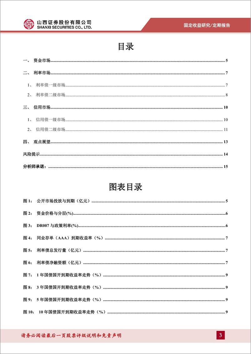 《11月固定收益月报：十年国债突破关键位，内外因素交织下的债市走向-241204-山西证券-15页》 - 第3页预览图