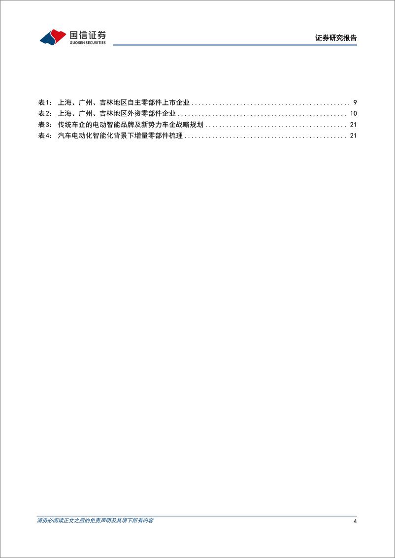 《汽车行业产业链近况分析专题：上海、吉林、广东区域汽车供应链梳理-20220415-国信证券-24页》 - 第5页预览图