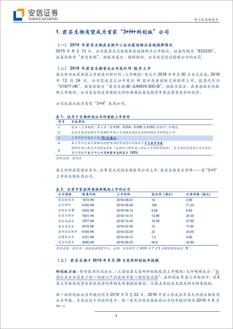 《新三板策略报告：君实生物有望成为首家新三板+港股+科创板上市医药公司-20191014-安信证券-25页》 - 第5页预览图