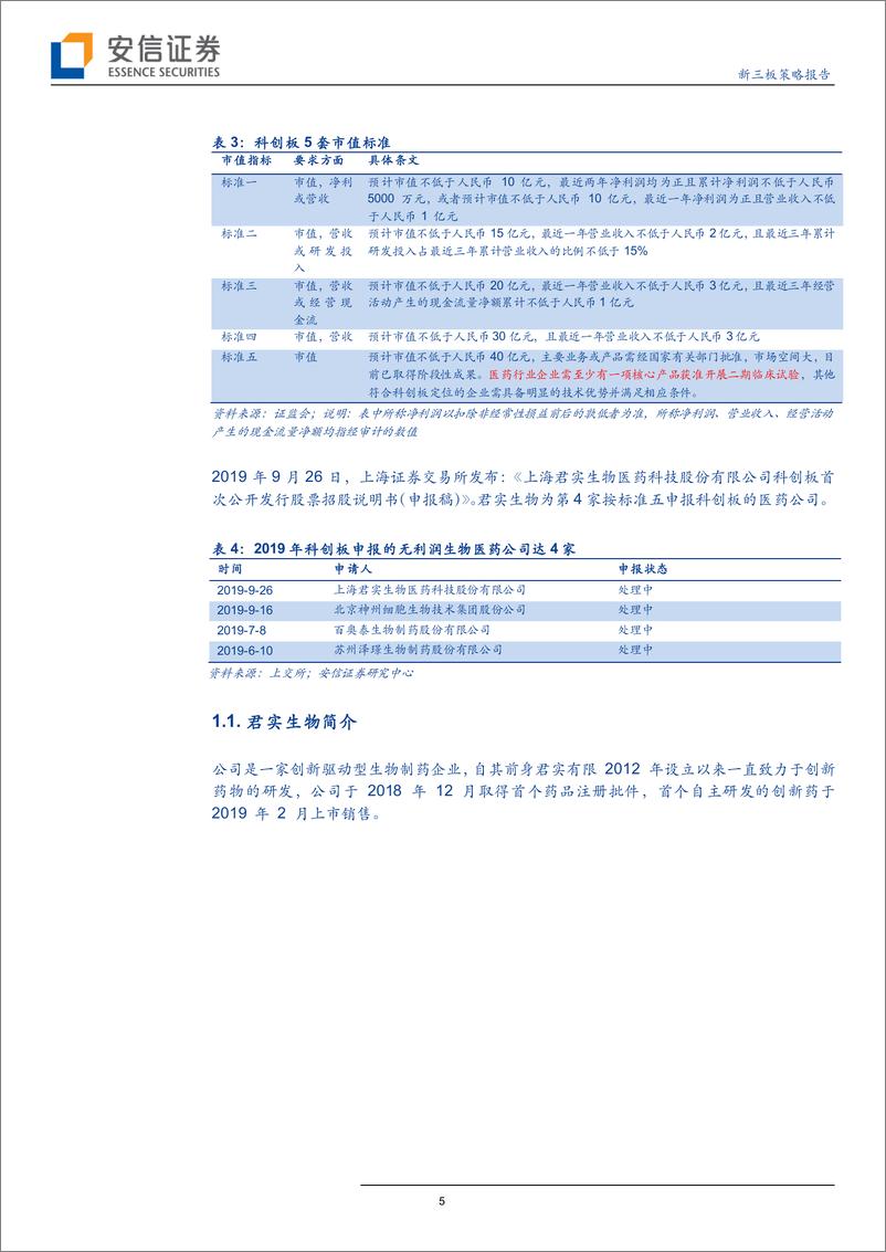 《新三板策略报告：君实生物有望成为首家新三板+港股+科创板上市医药公司-20191014-安信证券-25页》 - 第6页预览图