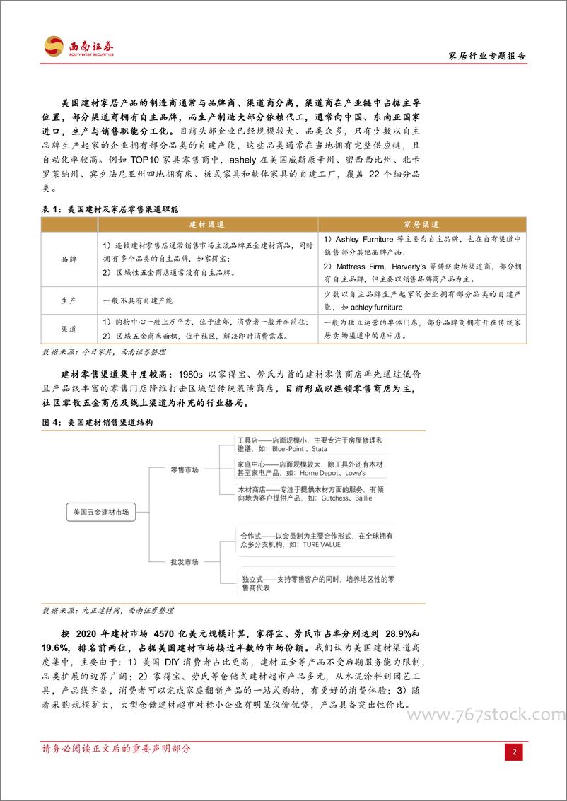 《家居行业报告-渠道提效成就家居龙头》 - 第7页预览图