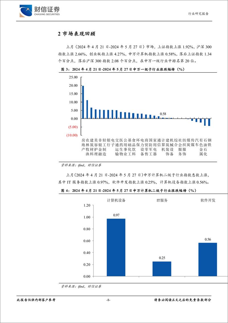 《计算机行业月度点评：信创产业有望边际回暖，算力资本开支延续高景气-240527-财信证券-16页》 - 第8页预览图