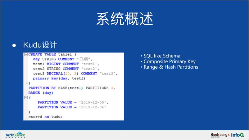 《Apache Kudu在网易实时数仓的实践&mdash》 - 第7页预览图