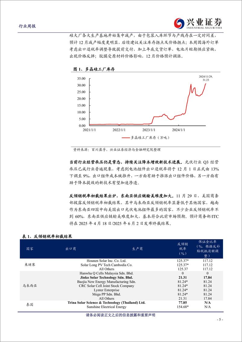 《电气设备行业：国电投风机集采开标，价格改善促进行业健康发展-241130-兴业证券-19页》 - 第4页预览图