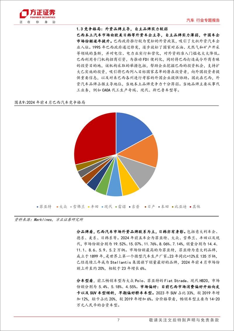 《2024汽车出口专题报告：巴西大国工业化转型加速，南美市场必争之地》 - 第7页预览图