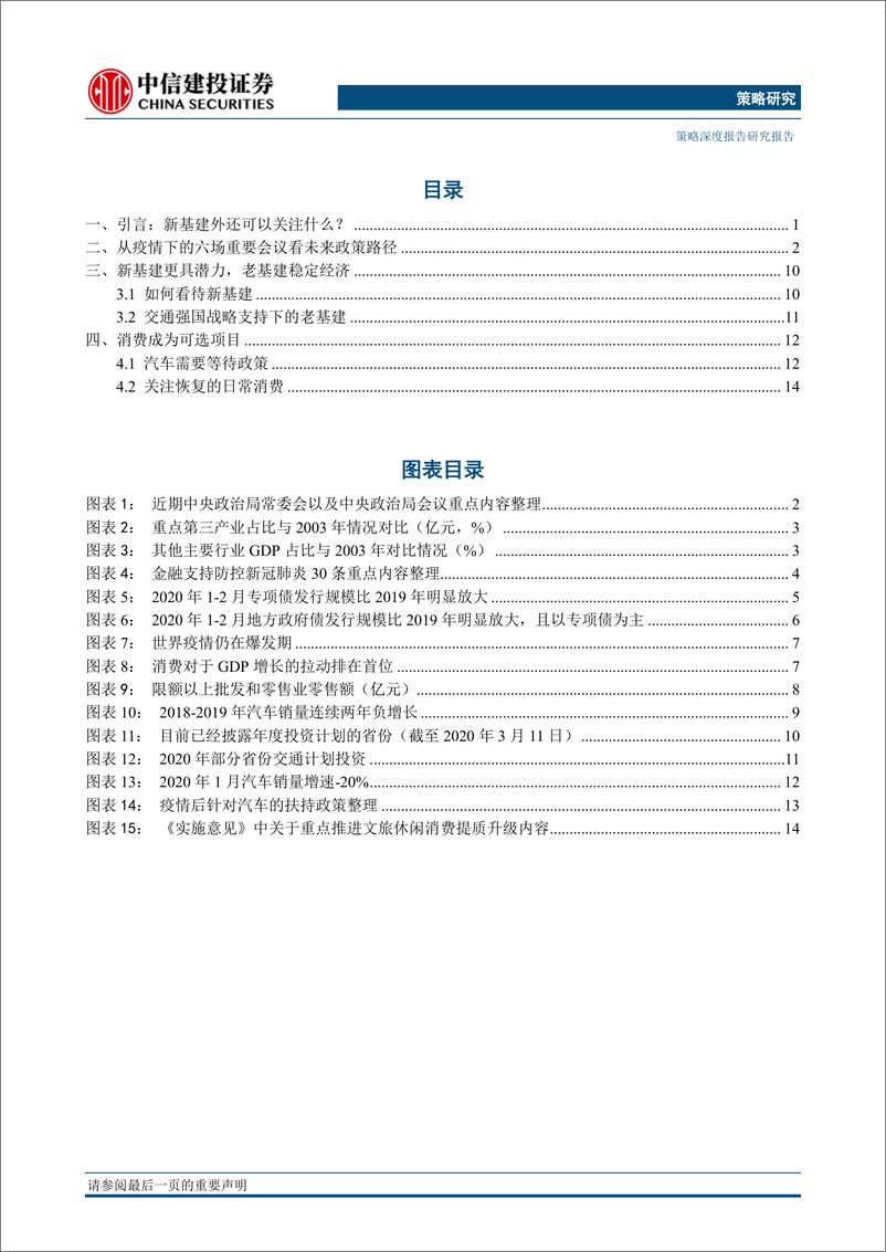 《中央六次会议提示的政策方向梳理：新基建外还可以关注什么？20200316-中信建投-19页》 - 第3页预览图