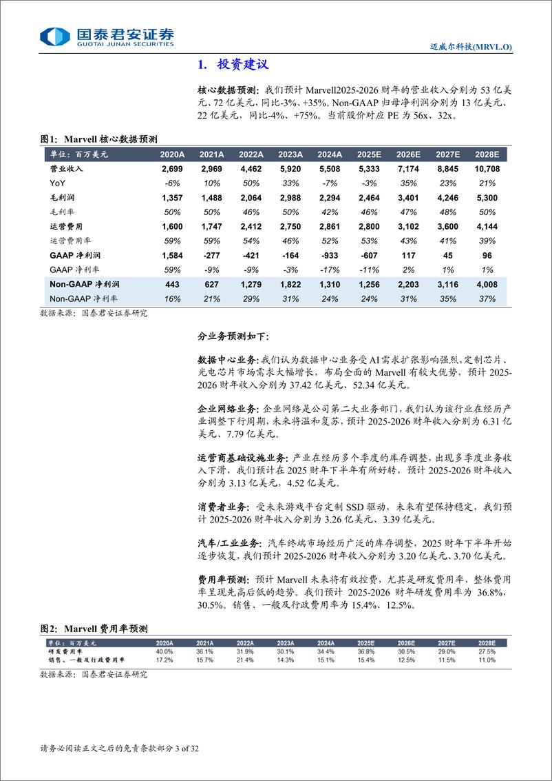 《国泰君安-Marvell首次覆盖报告_数通芯片龙头_开启AI计算新征途》 - 第3页预览图