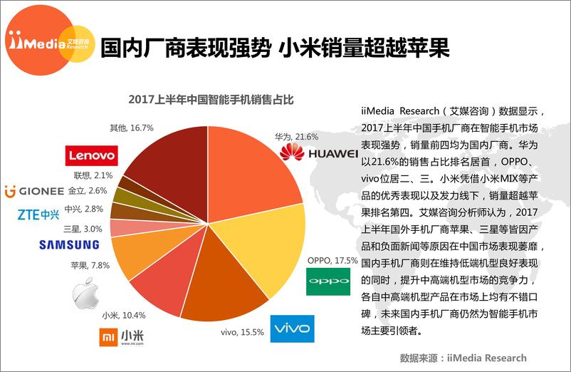 《2017上半年中国智能手机市场研究报告》 - 第7页预览图