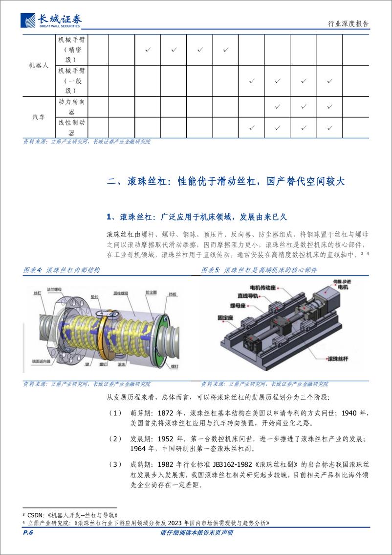 《通信行业深度报告-丝杠：精密传动部件机器人中必不可少，国产替代蓄势待发-240321-长城证券-25页》 - 第6页预览图