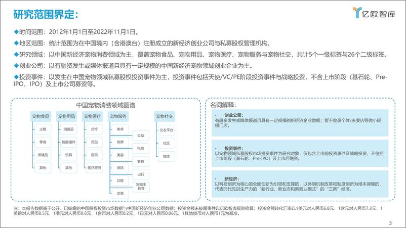 《亿欧智库：2012-2022中国宠物创业投资数据分析报告》 - 第3页预览图