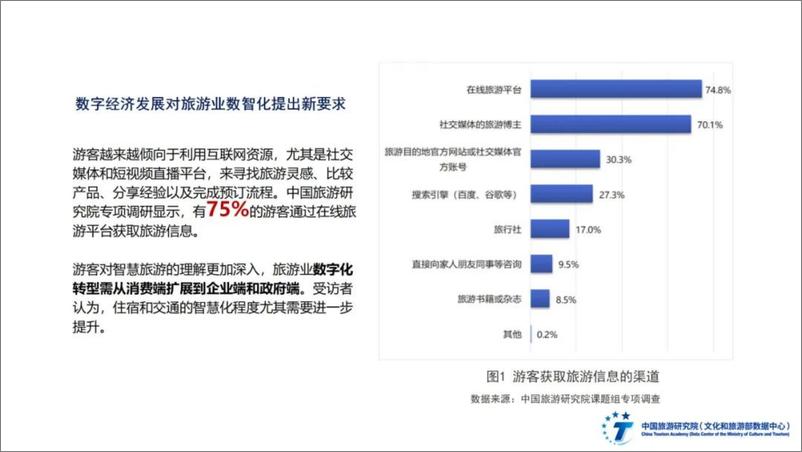 《中国旅游研究院_2024年全国智慧旅游发展报告》 - 第4页预览图