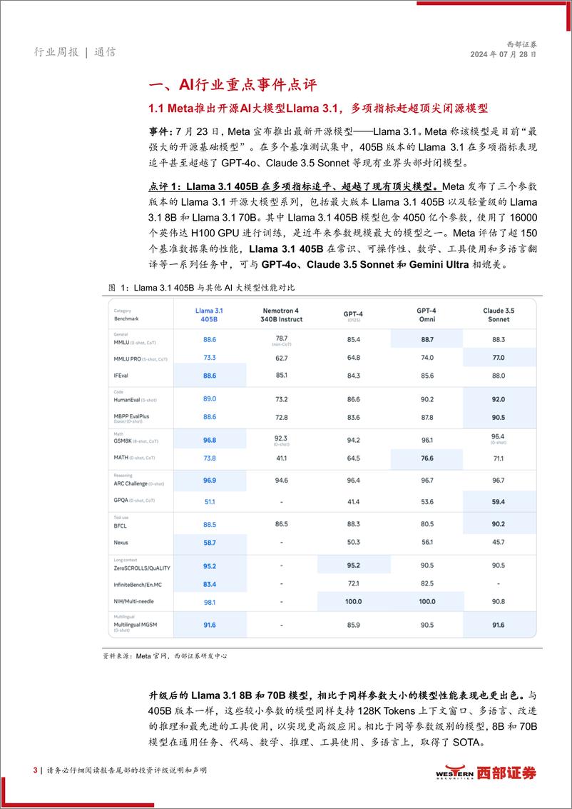 《AI行业跟踪32期：Llama 3.1与闭源模型差距缩小，谷歌对AI投资态度积极-240728-西部证券-13页》 - 第3页预览图