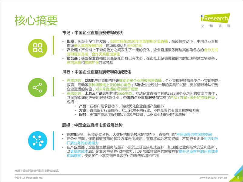 《2021年中国企业直播服务行业发展研究报告-艾瑞-202103》 - 第3页预览图