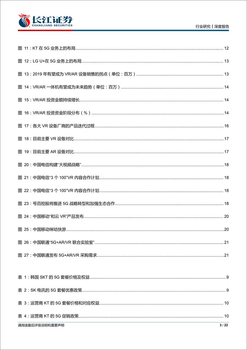 《媒体Ⅱ行业虚拟现实技术、增强现实技术专题研究一：从韩国运营商强力布局看国内产业演进路径-20190922-长江证券-22页》 - 第4页预览图