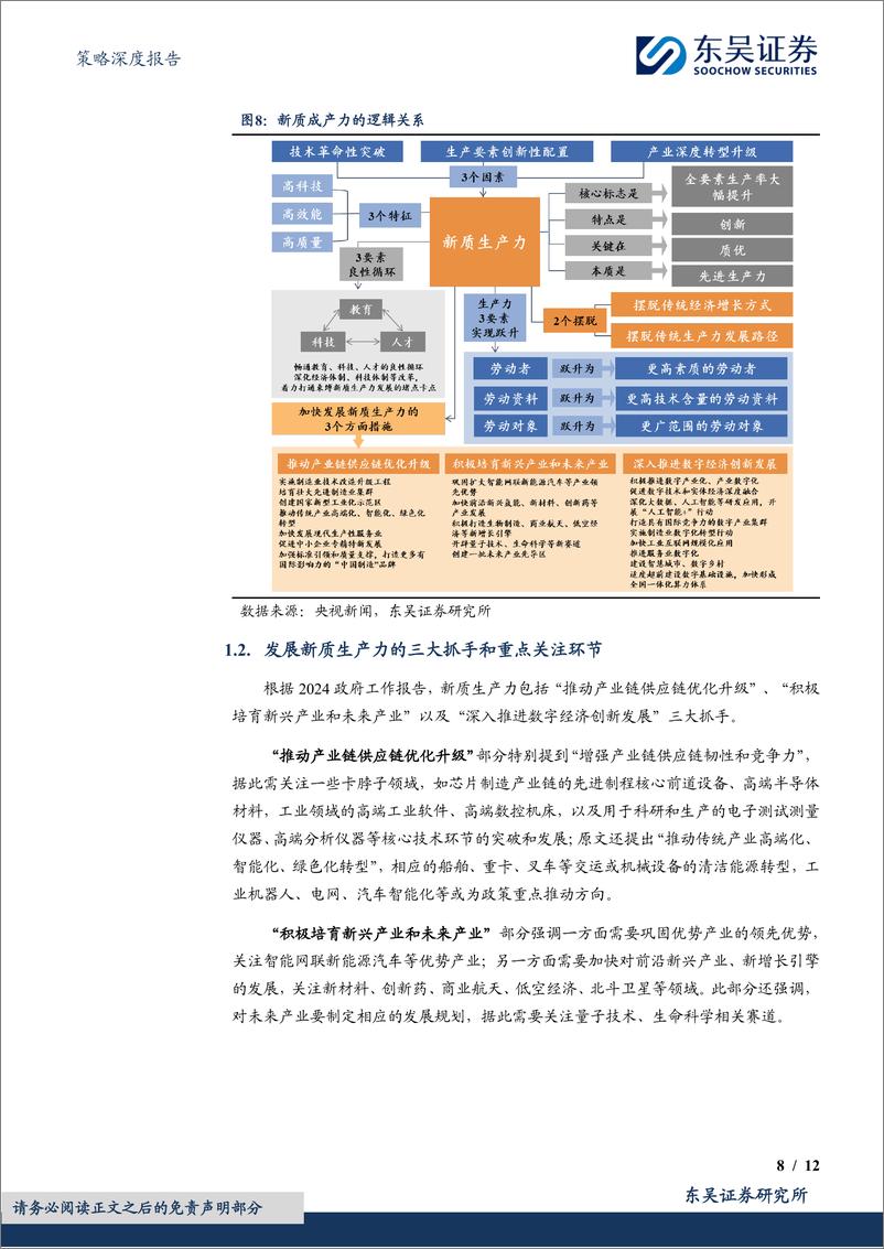 《策略深度报告：新质生产力研究合辑，新质生产力关注哪些领域？-240309-东吴证券-12页》 - 第8页预览图