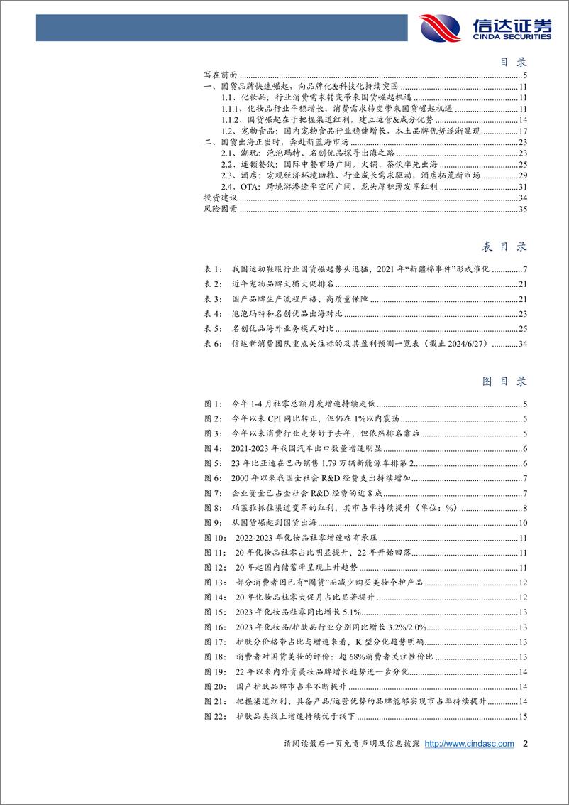 《新消费行业2024年中期策略：重视大消费板块中从国货崛起到国货出海的高确定性投资机会-240628-信达证券-37页》 - 第2页预览图