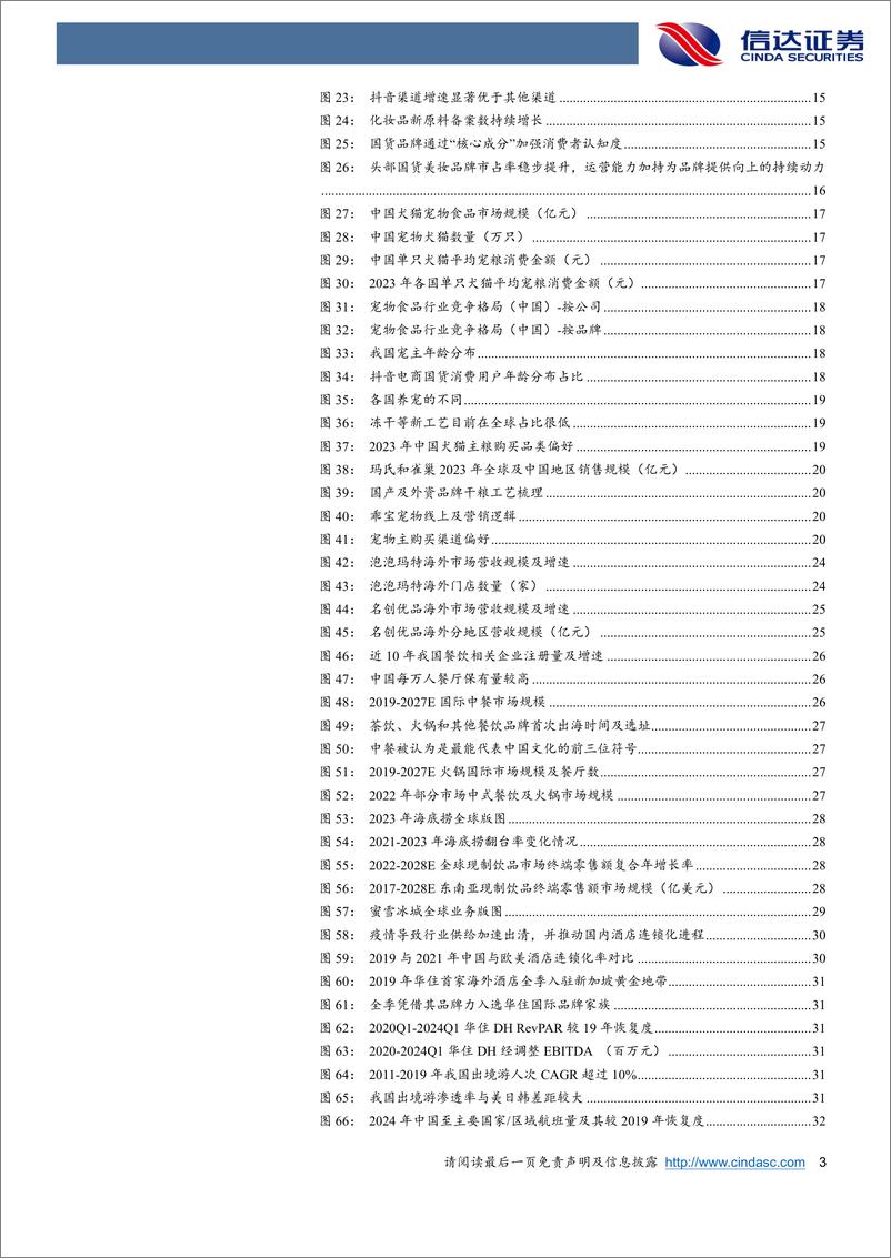 《新消费行业2024年中期策略：重视大消费板块中从国货崛起到国货出海的高确定性投资机会-240628-信达证券-37页》 - 第3页预览图