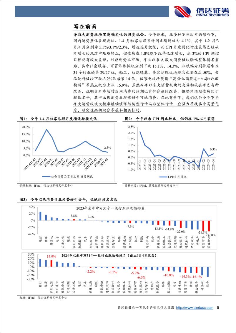 《新消费行业2024年中期策略：重视大消费板块中从国货崛起到国货出海的高确定性投资机会-240628-信达证券-37页》 - 第5页预览图