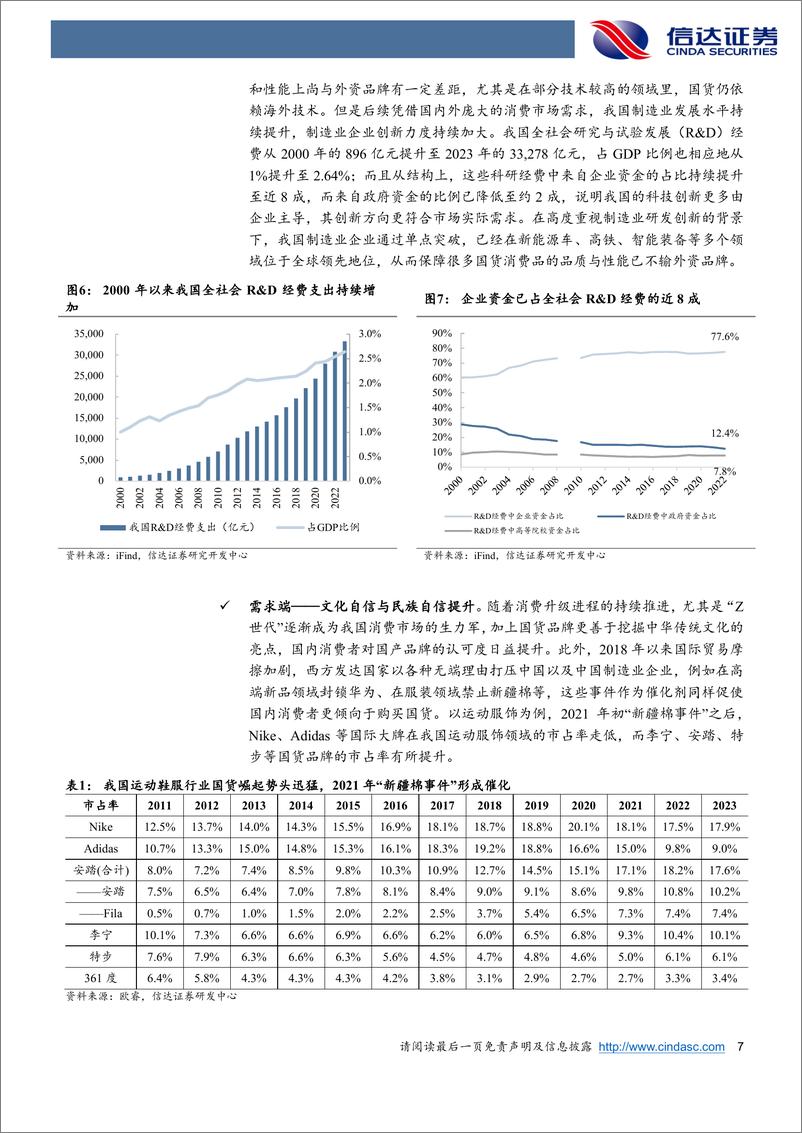 《新消费行业2024年中期策略：重视大消费板块中从国货崛起到国货出海的高确定性投资机会-240628-信达证券-37页》 - 第7页预览图