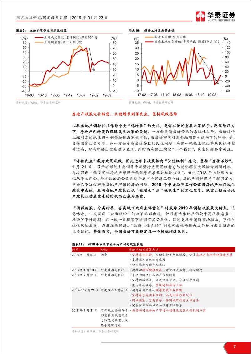 《一文看遍债市宏观基本面系列报告：辞旧差强人意，迎新压力凸显-20190123-华泰证券-17页》 - 第8页预览图