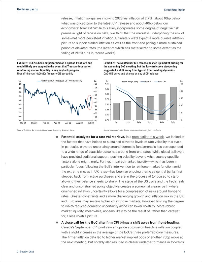 《Global Rates Trade A change in behavior(1)》 - 第4页预览图