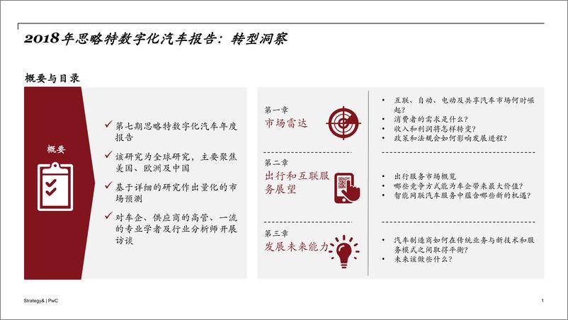 《Digital-Auto-Report-201CN》 - 第2页预览图