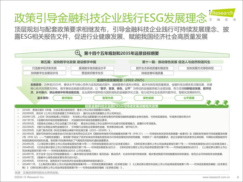 《艾瑞咨询：2024年金融科技企业ESG发展研究报告-60页》 - 第8页预览图