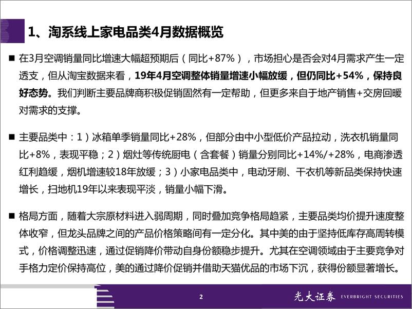 《家电行业2019年4月淘宝数据跟踪与解读：空调销量增速维持50%+，美的米家份额走强-20190512-光大证券-27页》 - 第3页预览图