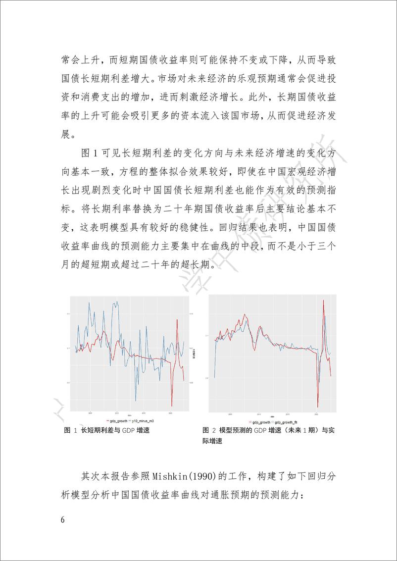 《中国国债收益率曲线与货币政策-48页》 - 第6页预览图