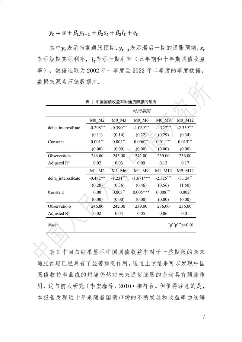 《中国国债收益率曲线与货币政策-48页》 - 第7页预览图