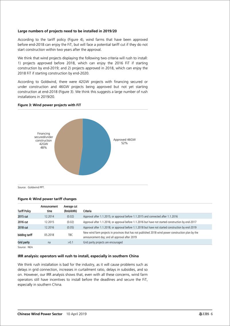 《瑞银-中国风电行业：匆忙安装，没有赢家（电力）-2019.4.10-51页》 - 第7页预览图