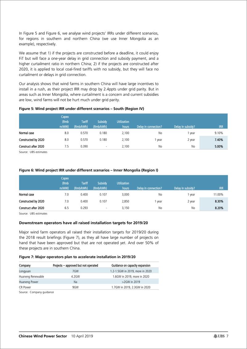 《瑞银-中国风电行业：匆忙安装，没有赢家（电力）-2019.4.10-51页》 - 第8页预览图