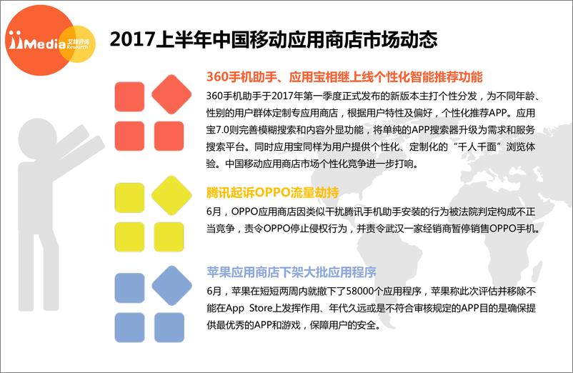 《2017上半年中国移动应用商店市场监测报告》 - 第5页预览图