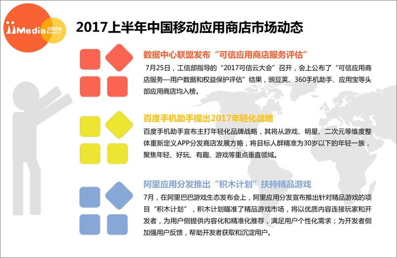 《2017上半年中国移动应用商店市场监测报告》 - 第6页预览图