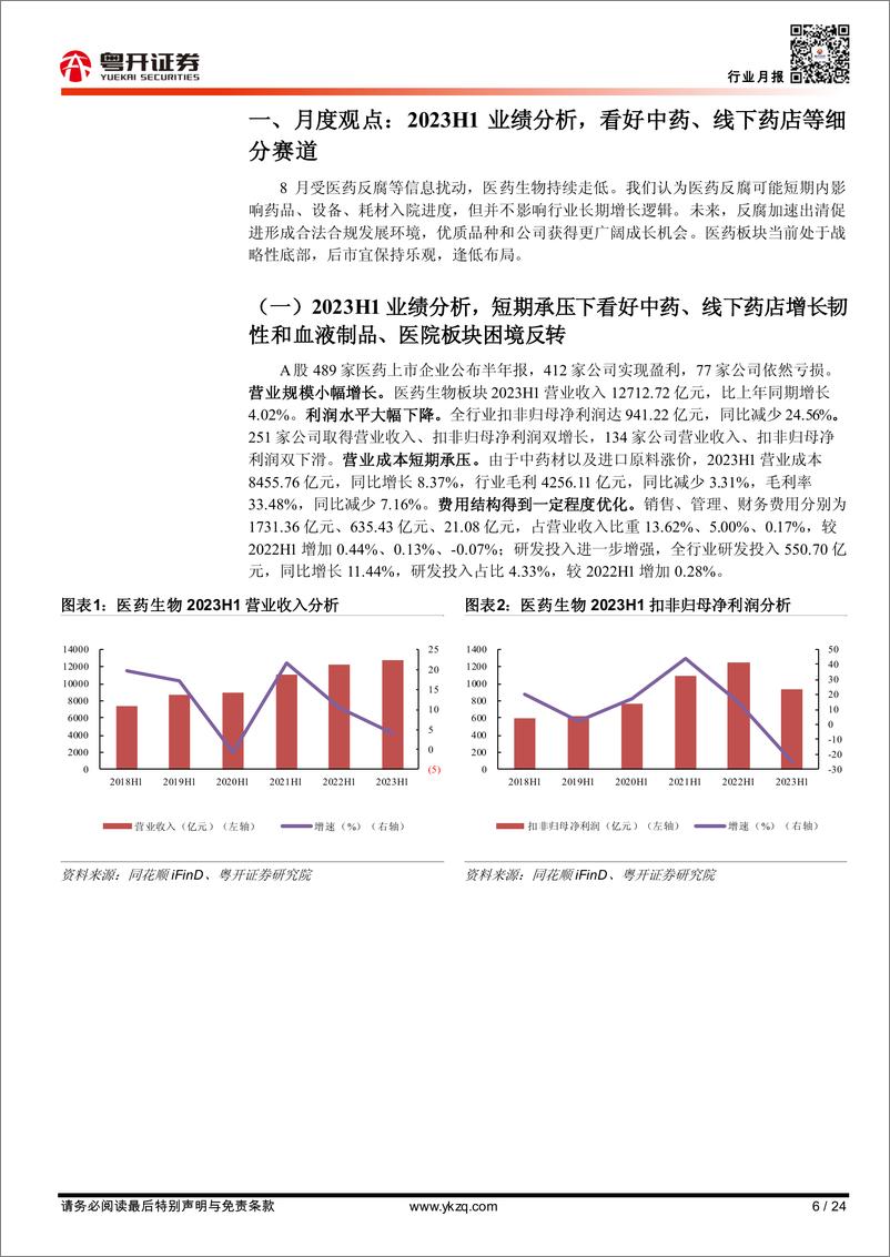 《【粤开医药行业月报】2023H1业绩分析，看好中药、线下药店等细分赛道-20230904-粤开证券-24页》 - 第7页预览图