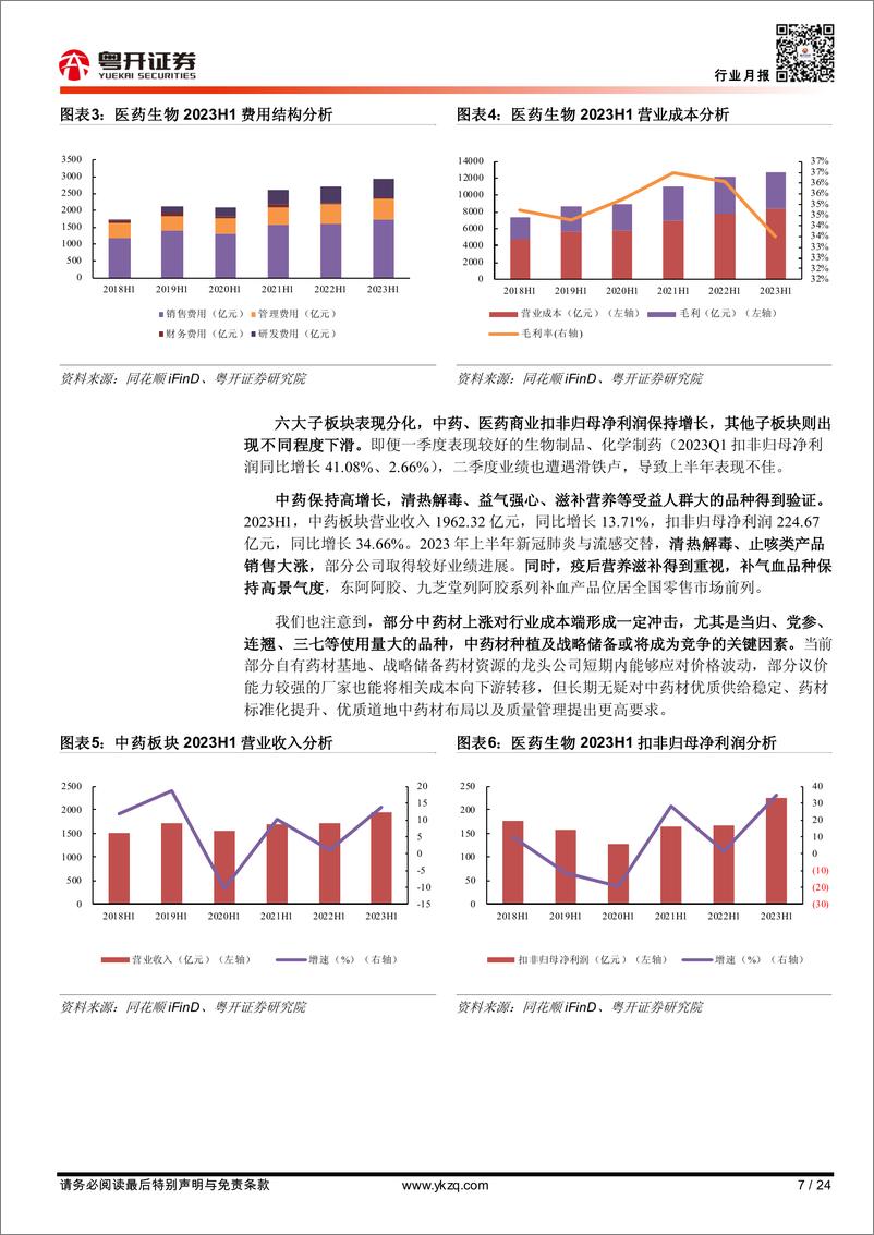 《【粤开医药行业月报】2023H1业绩分析，看好中药、线下药店等细分赛道-20230904-粤开证券-24页》 - 第8页预览图