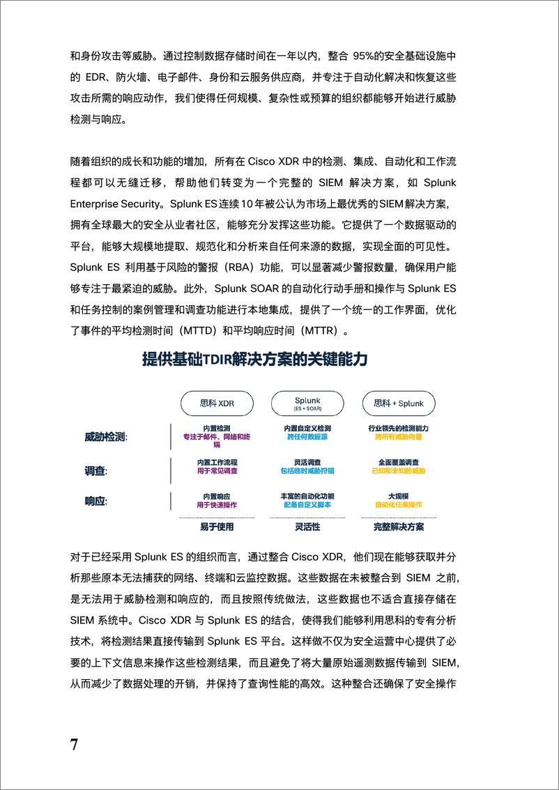 《2024年数字韧性变革网络的力量白皮书》 - 第7页预览图