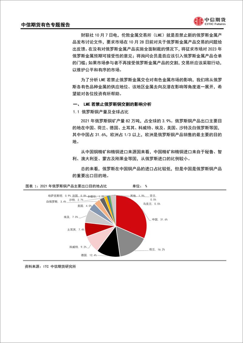 《有色金属专题报告：LME若禁止俄罗斯金属交割对有色金属影响分析-20221020-中信期货-21页》 - 第6页预览图