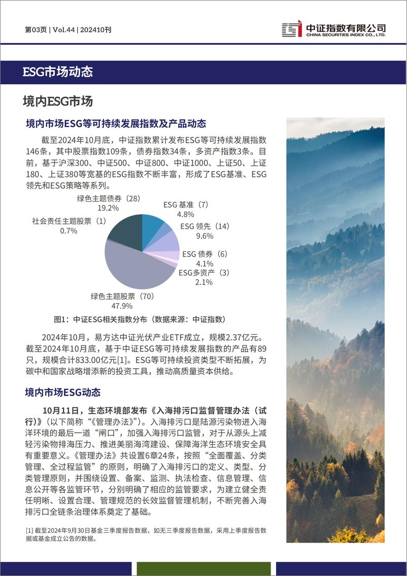 《2024年10月中证ESG月报-13页》 - 第3页预览图