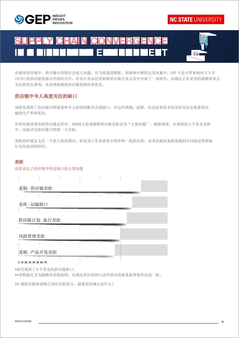 《GEP-颠覆性环境中的供应链融合（中英双语）-20页》 - 第3页预览图